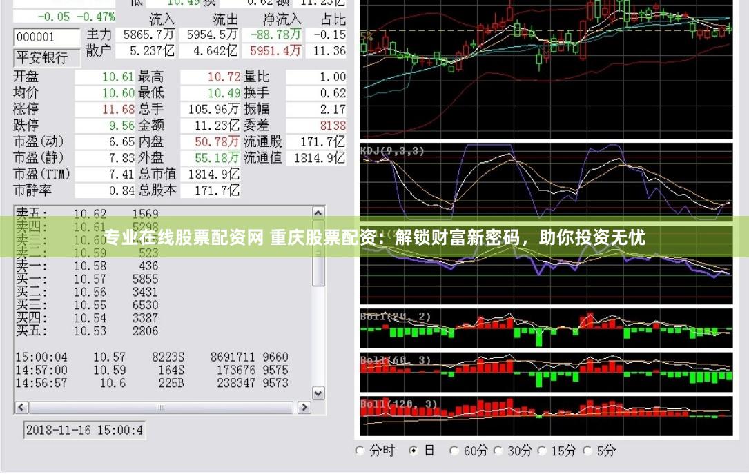 专业在线股票配资网 重庆股票配资：解锁财富新密码，助你投资无忧