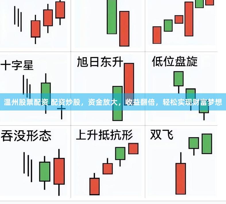 温州股票配资 配资炒股，资金放大，收益翻倍，轻松实现财富梦想