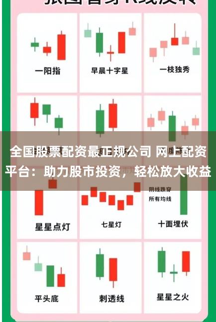 全国股票配资最正规公司 网上配资平台：助力股市投资，轻松放大收益