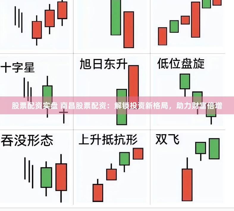 股票配资实盘 南昌股票配资：解锁投资新格局，助力财富倍增