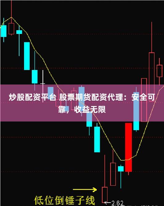 炒股配资平台 股票期货配资代理：安全可靠，收益无限