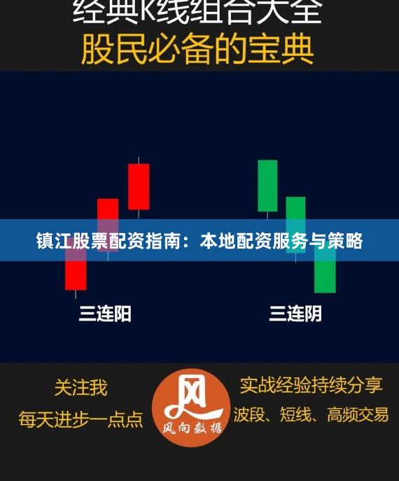 镇江股票配资指南：本地配资服务与策略